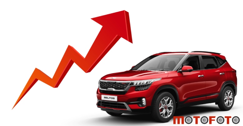 2021-car-price-hike